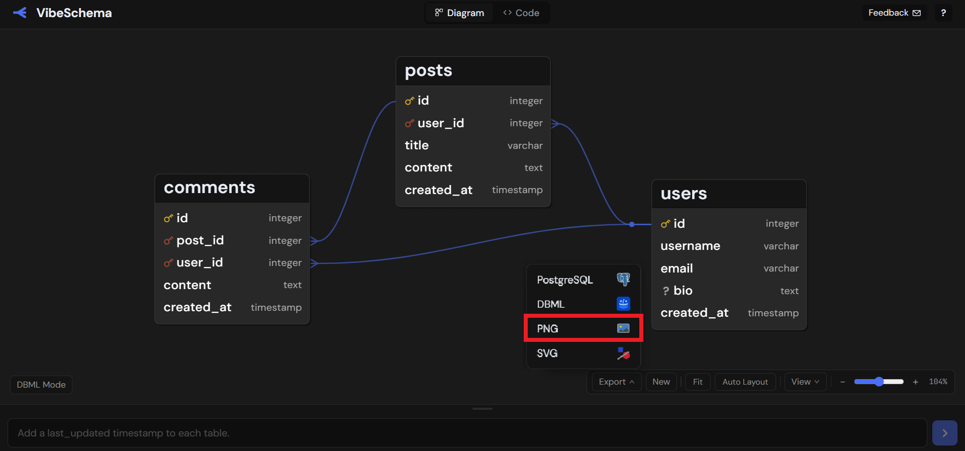 VibeSchema ER diagram exported as PNG